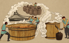 開一個(gè)白酒釀酒廠需要投資多少錢？要什么設(shè)備和釀酒流程？