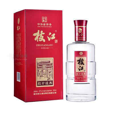 菲圖獲獎紅酒，剛開始喝紅酒，請推薦一些牌子的紅酒?