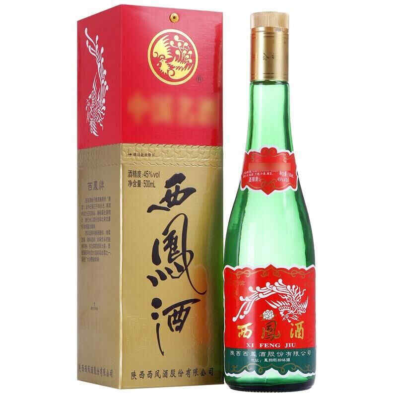 上海紅酒資源群，全國紅酒銷量城市排名?